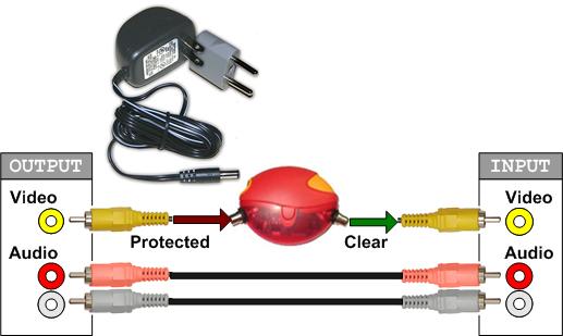 philips dvdr600vr service manual download